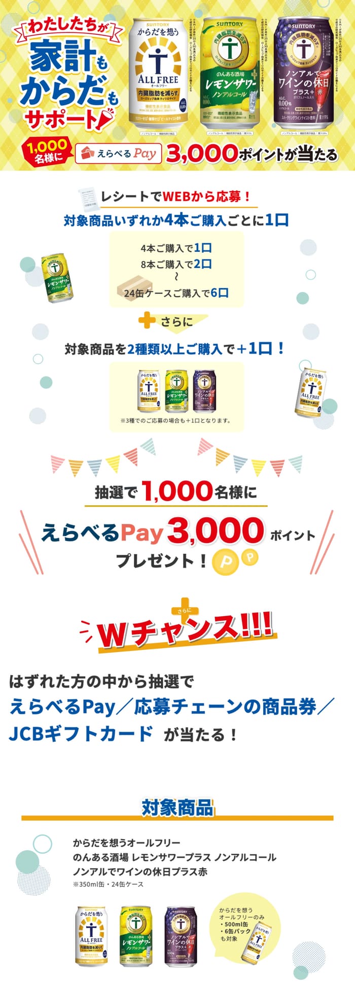 クローズド懸賞　キャンペーン　懸賞情報　懸賞ブログ　サントリー　ノンアル