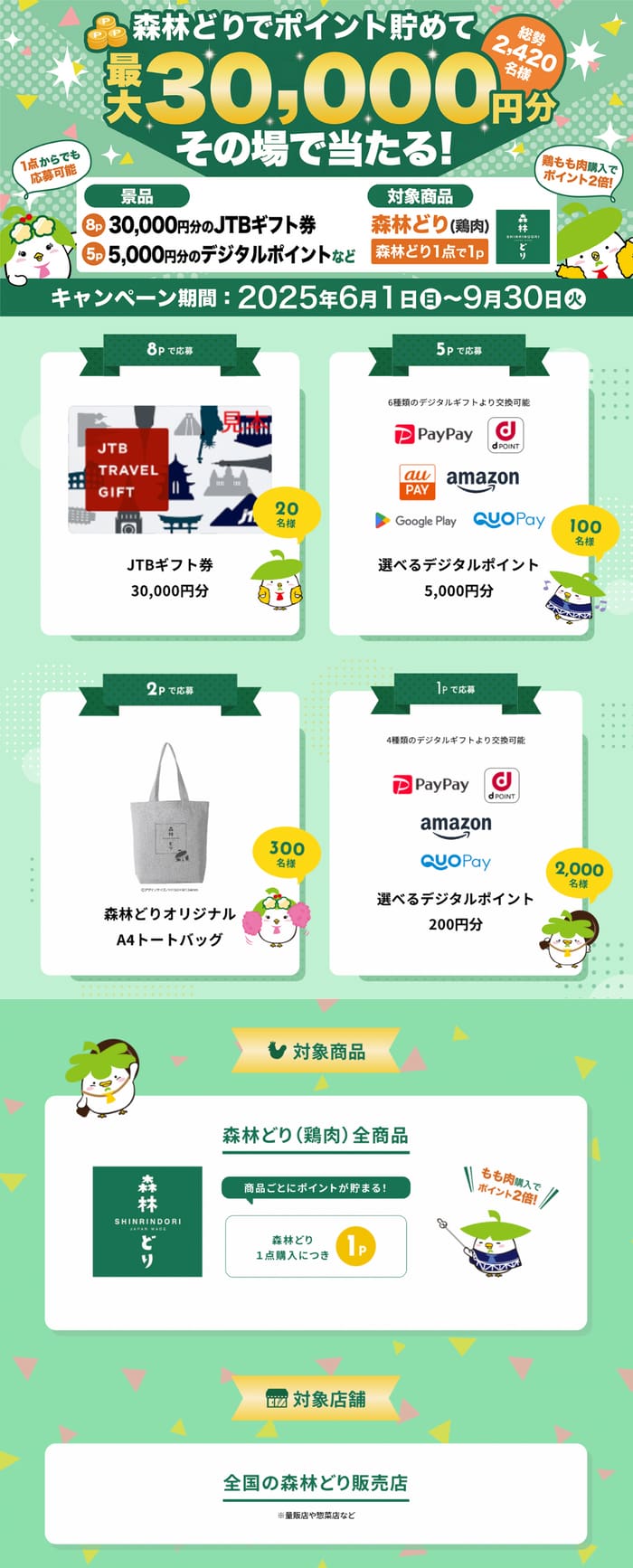 クローズド懸賞　キャンペーン　懸賞情報　懸賞ブログ　森林どり　その場で当たる！