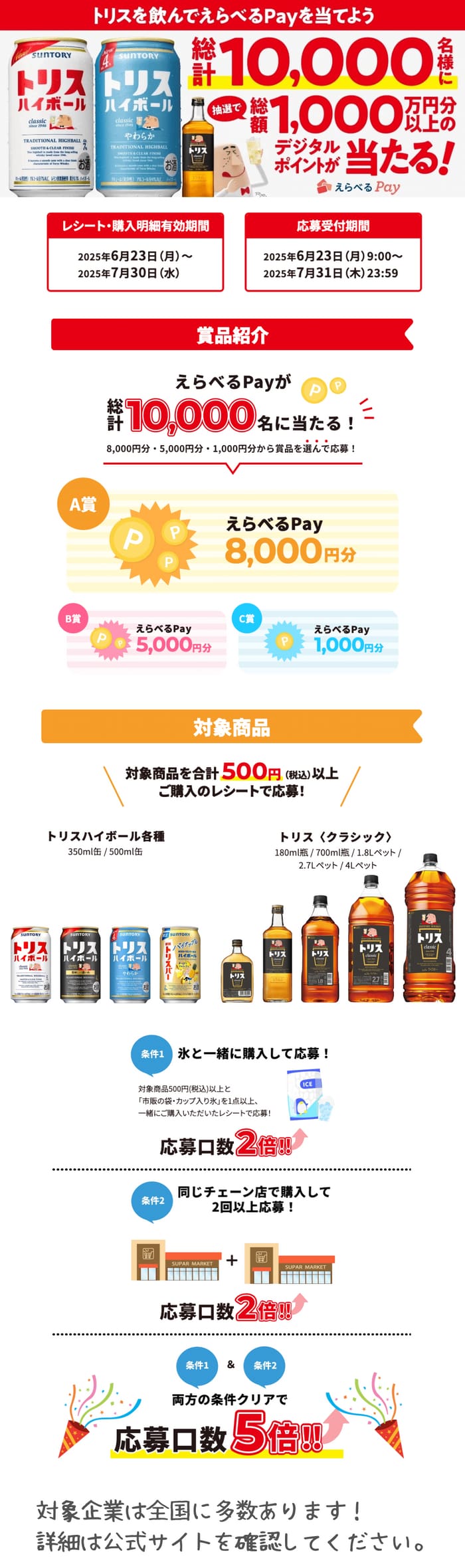 クローズド懸賞　キャンペーン　懸賞情報　懸賞ブログ　トリス