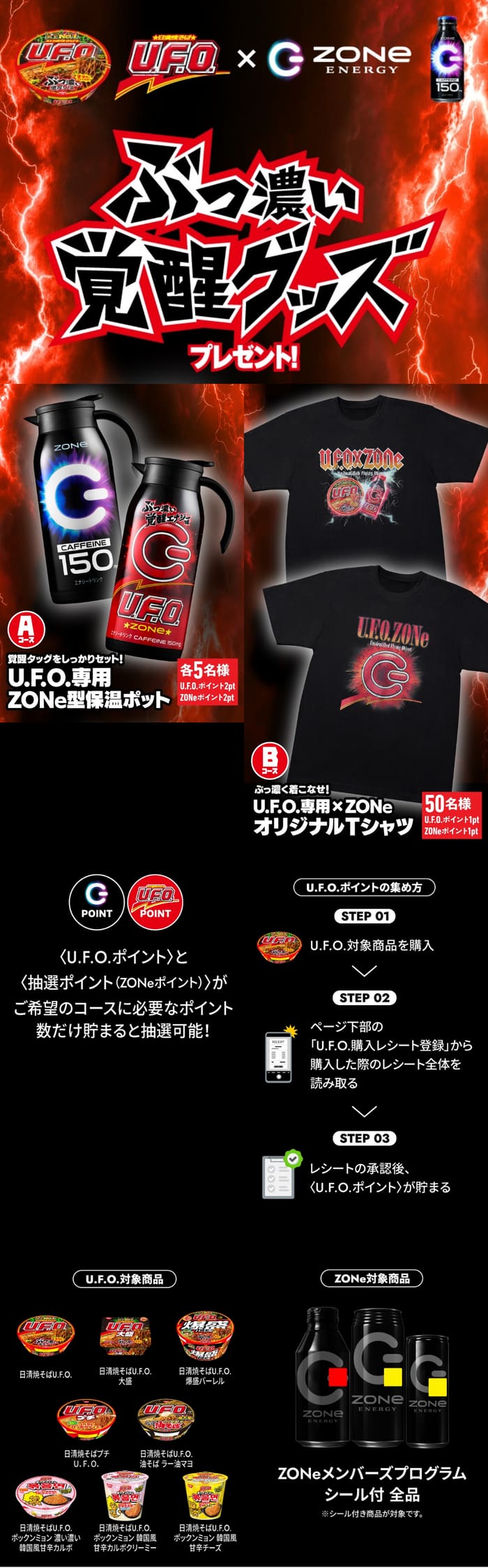 クローズド懸賞　キャンペーン　懸賞情報　懸賞ブログ zone