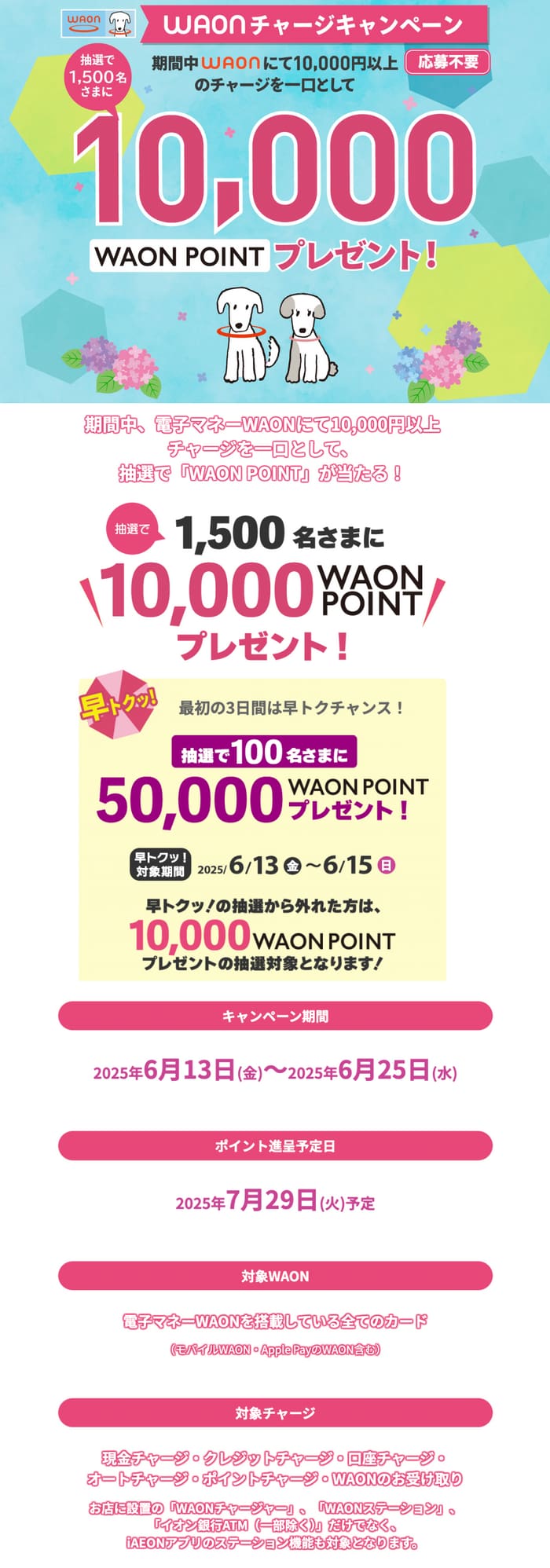 イオン　キャンペーン　懸賞　　WAON チャージ