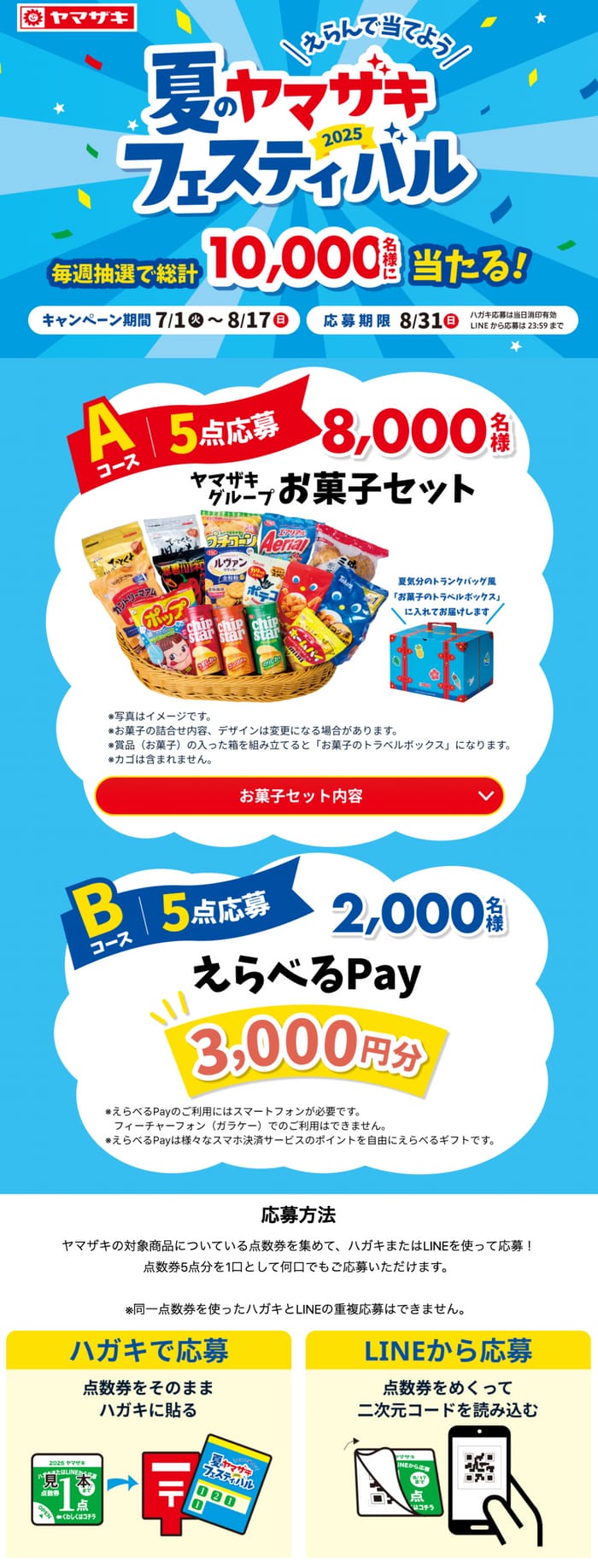 クローズド懸賞　キャンペーン　懸賞情報　懸賞ブログ　ヤマザキ 