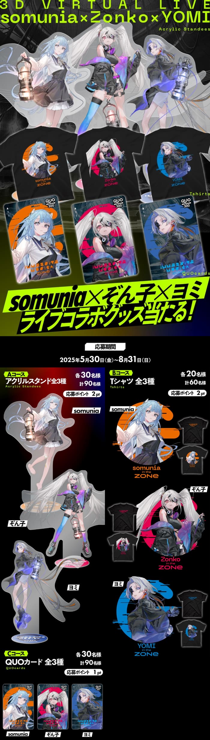 クローズド懸賞　キャンペーン　懸賞情報　懸賞ブログ zone