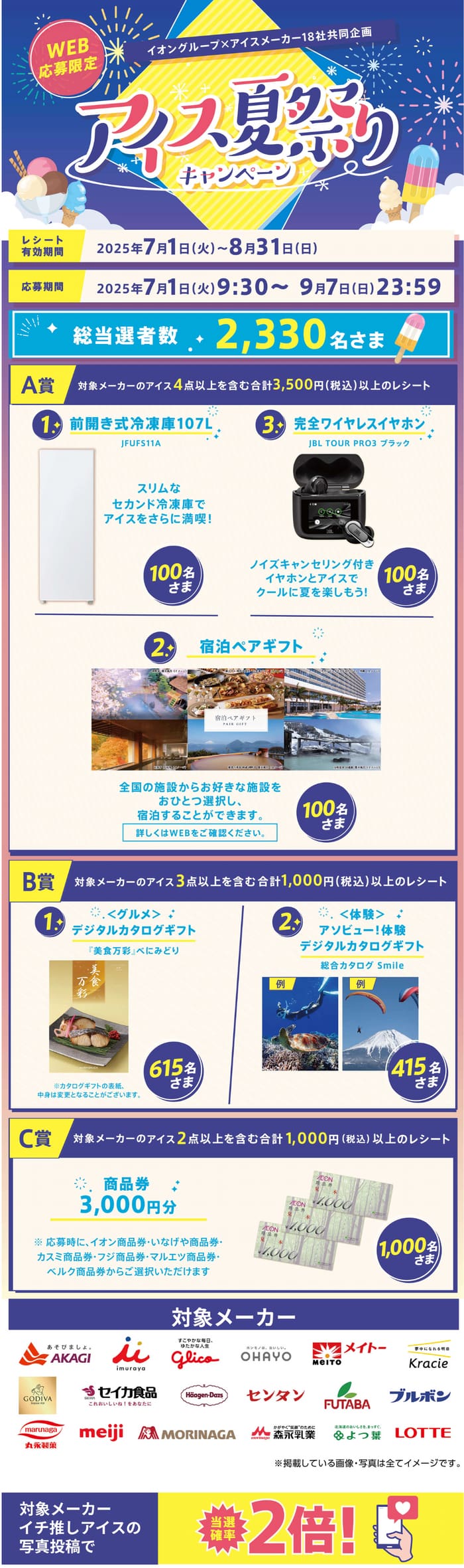 イオン　キャンペーン　懸賞　アイス