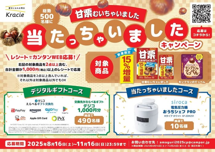 クローズド懸賞　キャンペーン　懸賞情報　懸賞ブログ