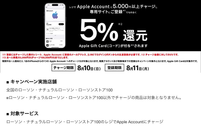 ローソン　必ずもらえる　絶対もらえる　キャンペーン　懸賞