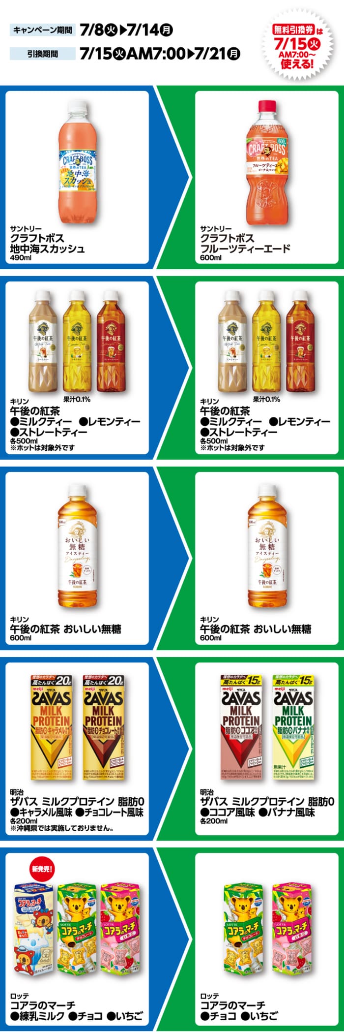 ファミマ　必ずもらえる　絶対もらえる　キャンペーン　懸賞