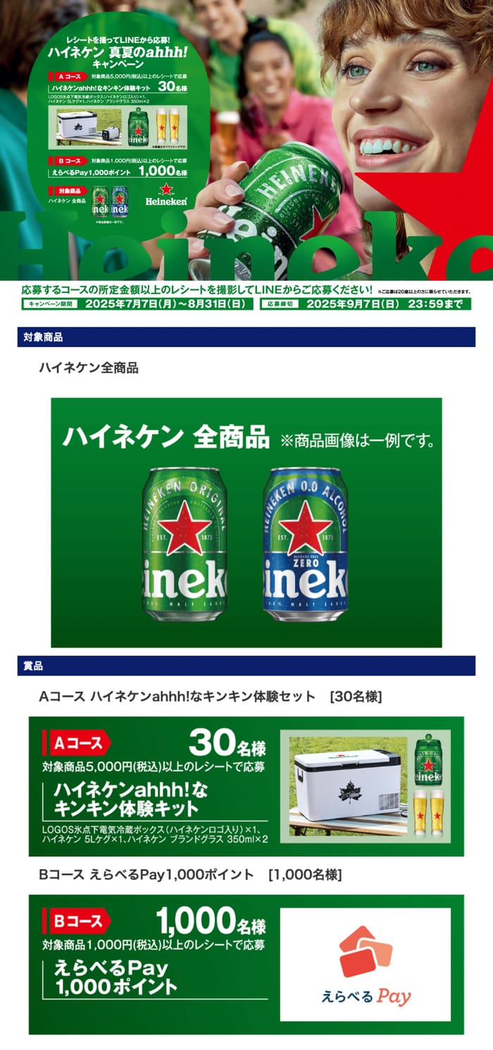 クローズド懸賞　キャンペーン　懸賞情報　懸賞ブログ　ハイネケン