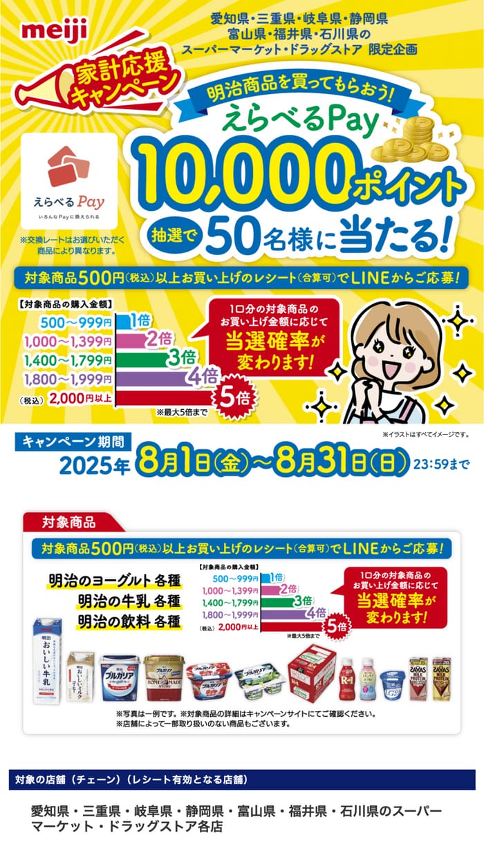クローズド懸賞　キャンペーン　懸賞情報　懸賞ブログ 明治