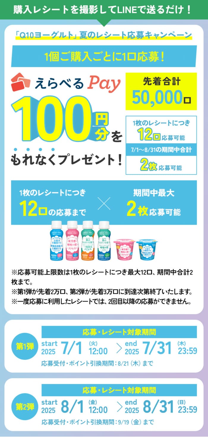 クローズド懸賞　キャンペーン　懸賞情報　懸賞ブログ q10ヨーグルト
