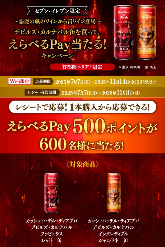 クローズド懸賞　キャンペーン　懸賞情報　懸賞ブログ セブンイレブン