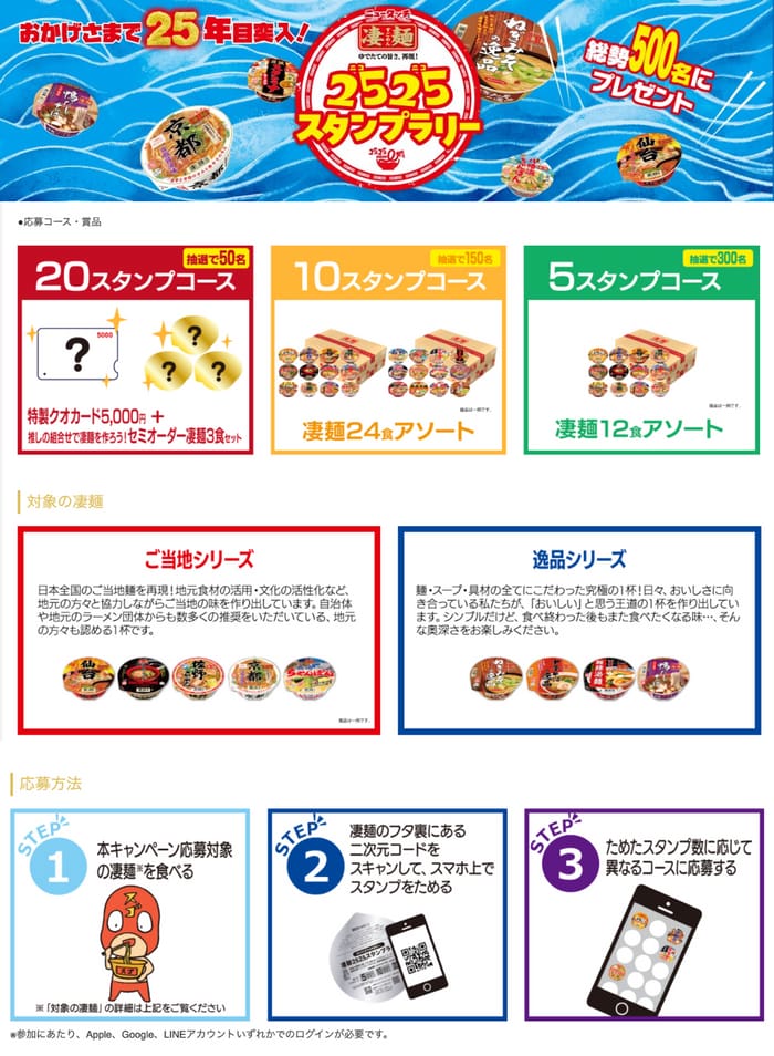クローズド懸賞　キャンペーン　懸賞情報　懸賞ブログ　凄麺　ニュータッチ