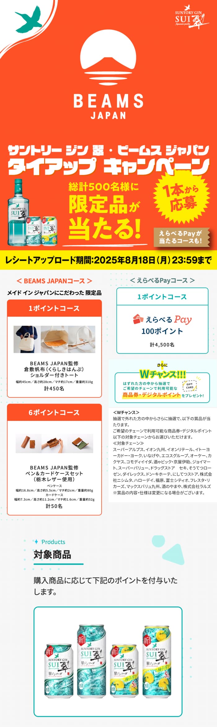 クローズド懸賞　キャンペーン　懸賞情報　懸賞ブログ　翠