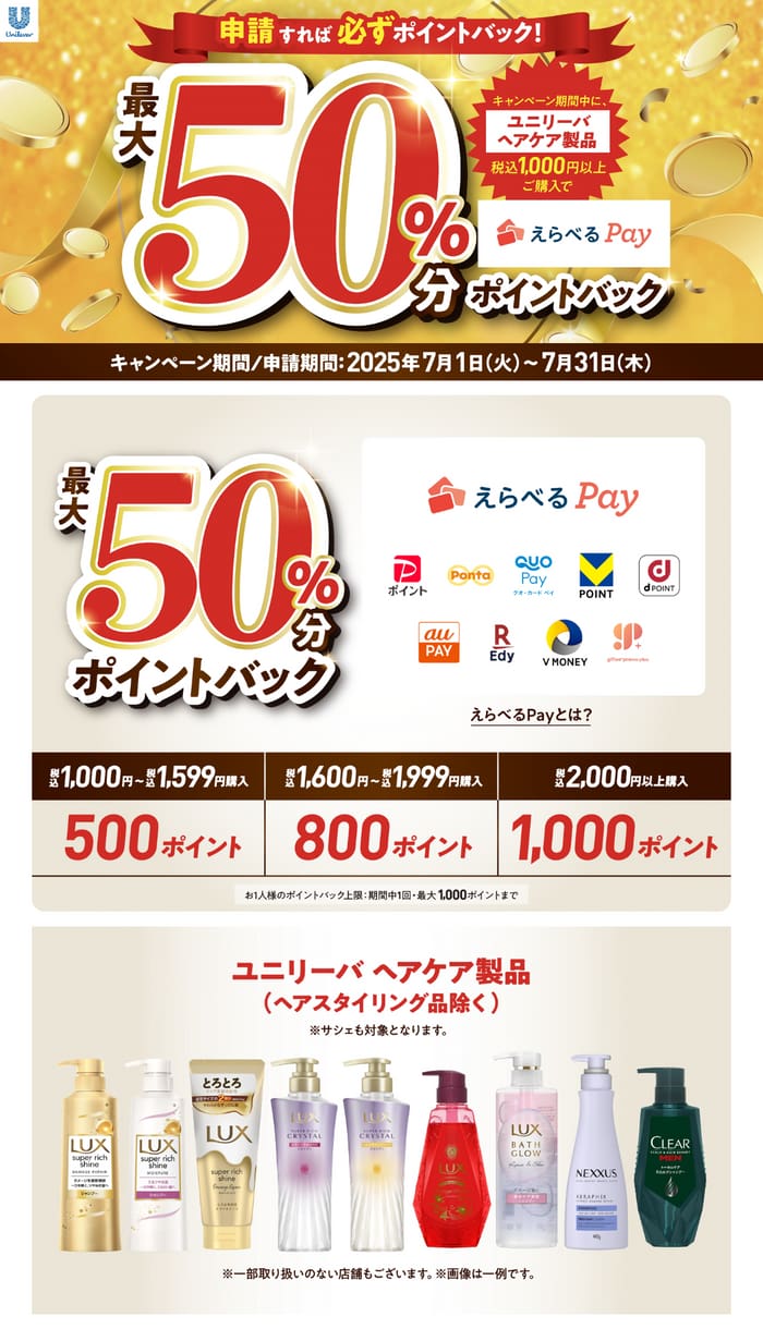 クローズド懸賞　キャンペーン　懸賞情報　懸賞ブログ　ユニリーバ