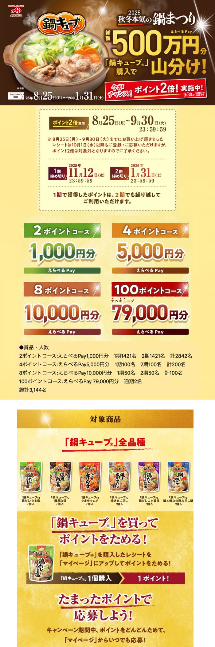 クローズド懸賞　キャンペーン　懸賞情報　懸賞ブログ　鍋キューブ
