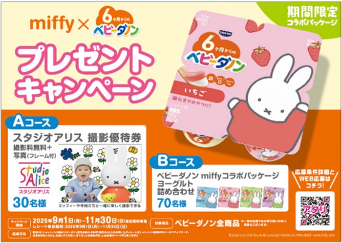 クローズド懸賞　キャンペーン　懸賞情報　懸賞ブログ　ダノン
