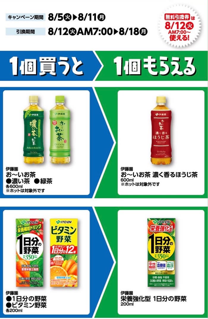 ファミマ　必ずもらえる　絶対もらえる　キャンペーン　懸賞