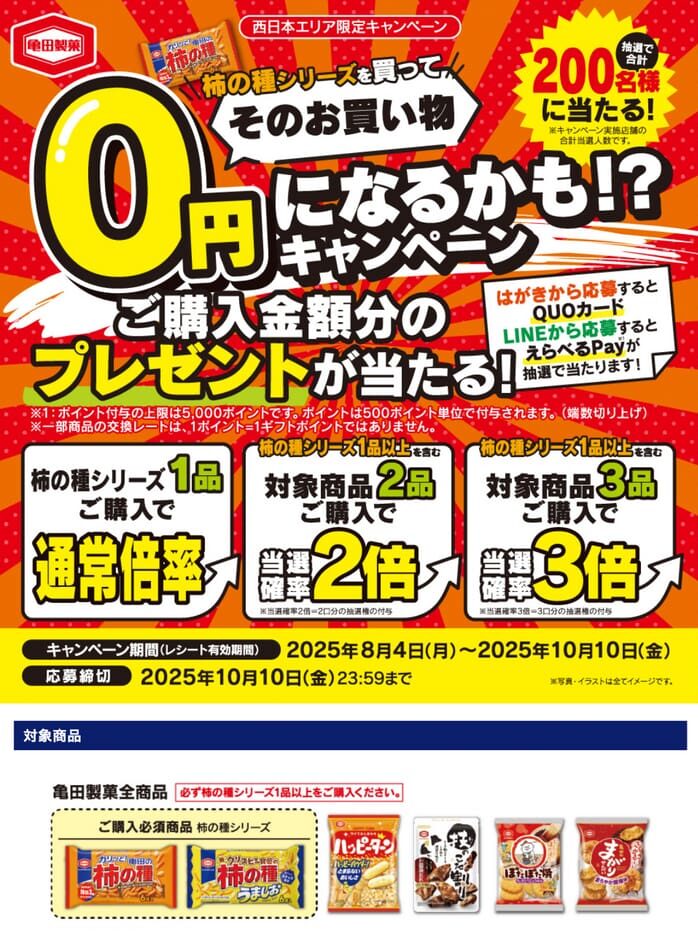 クローズド懸賞　キャンペーン　懸賞情報　懸賞ブログ　柿の種　亀田製菓
