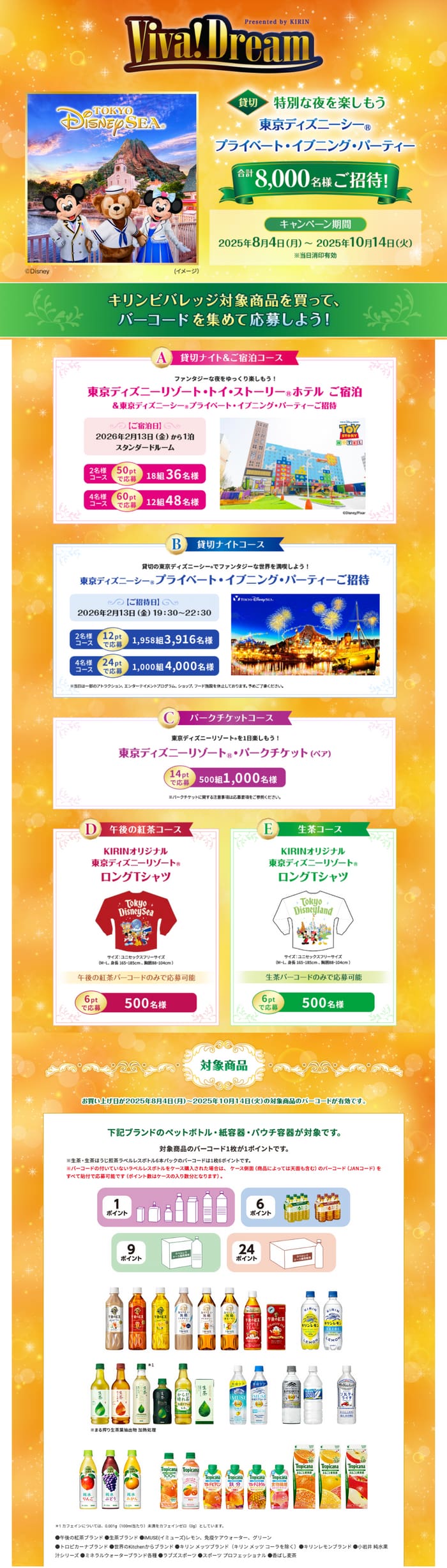 クローズド懸賞　キャンペーン　懸賞情報　懸賞ブログ　キリン　ディズニー　ビバドリーム