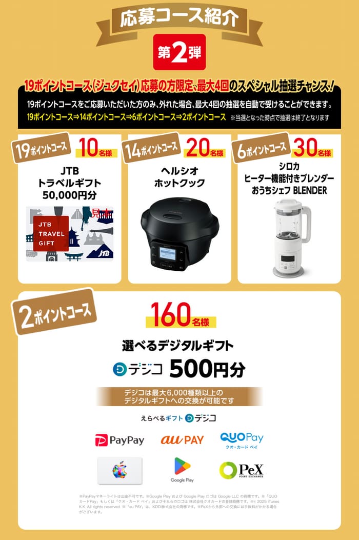 クローズド懸賞　キャンペーン　懸賞情報　懸賞ブログ　燻製屋