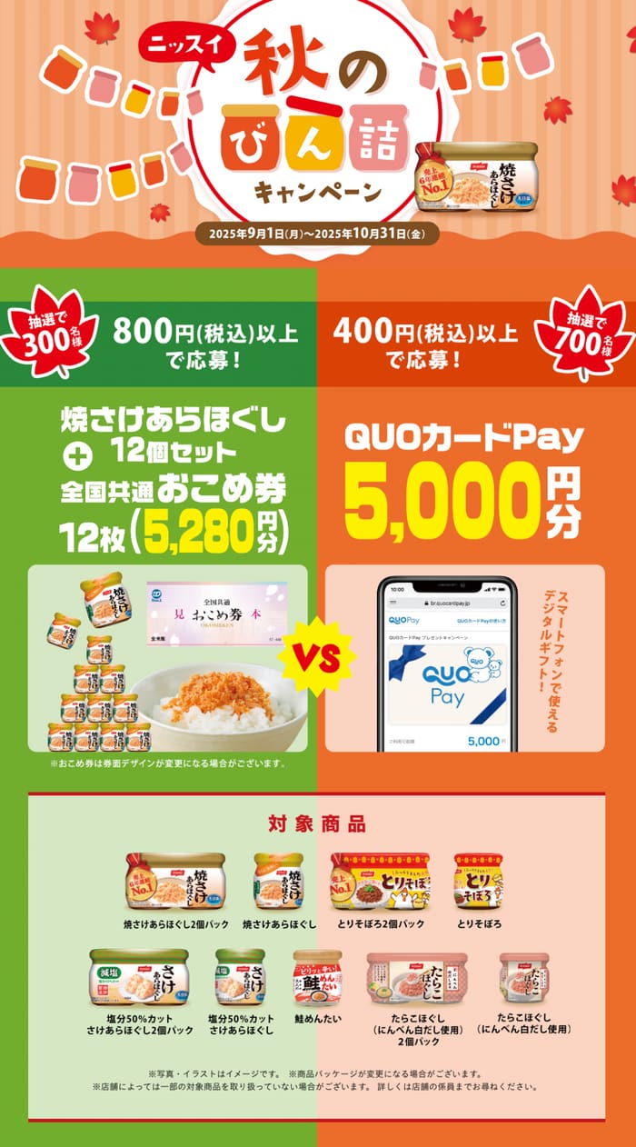 クローズド懸賞　キャンペーン　懸賞情報　懸賞ブログ　ニッスイ　さけあらほぐし