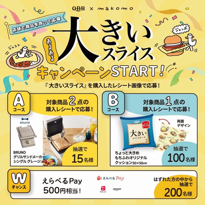 クローズド懸賞　キャンペーン　懸賞情報　懸賞ブログ