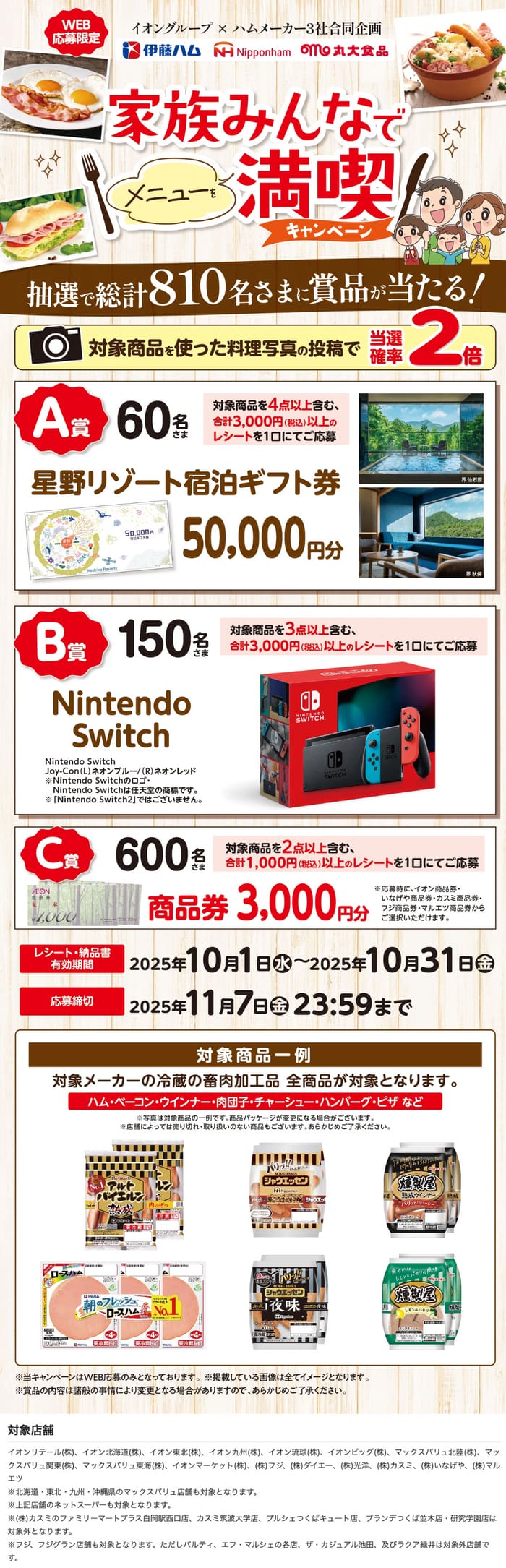 イオン　キャンペーン　懸賞　