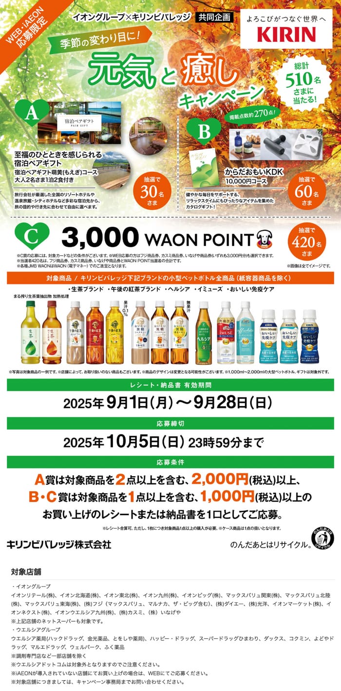 イオン　キャンペーン　懸賞　キリン