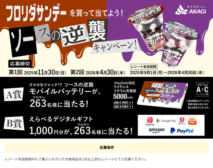 クローズド懸賞　キャンペーン　懸賞情報　懸賞ブログ　フロリダサンデー