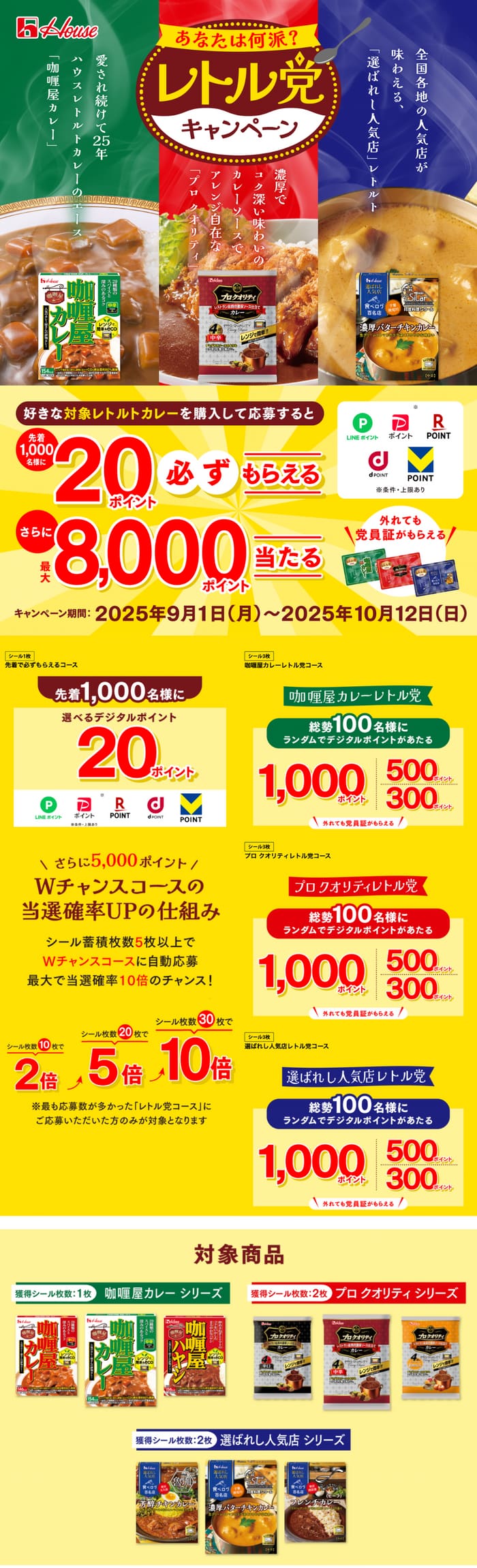 クローズド懸賞　キャンペーン　懸賞情報　懸賞ブログ　ハウス　レトルト