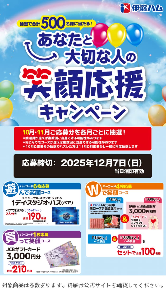 クローズド懸賞　キャンペーン　懸賞情報　懸賞ブログ　伊藤ハム