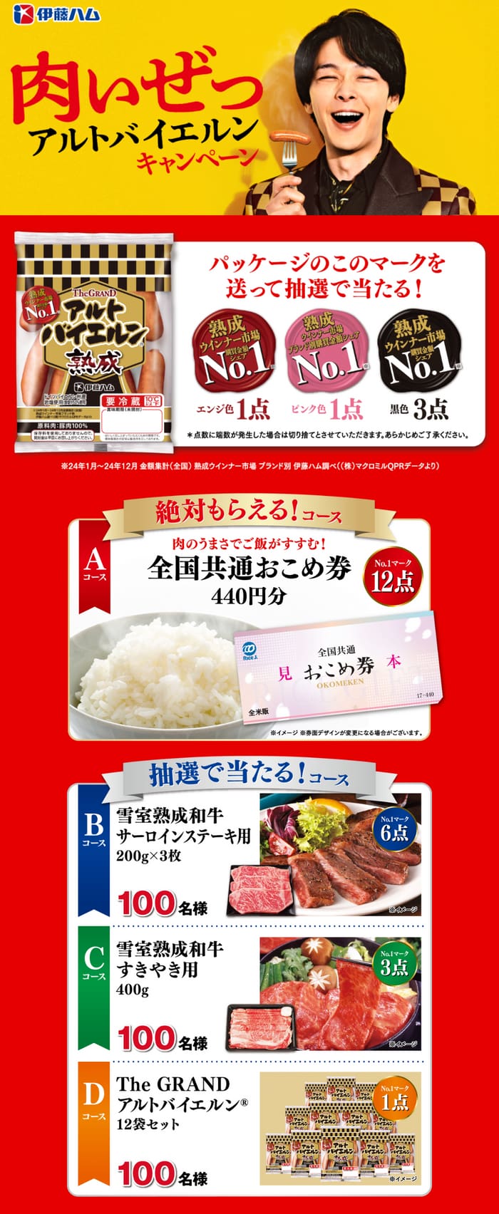 クローズド懸賞　キャンペーン　懸賞情報　懸賞ブログ　アルトバイエルン