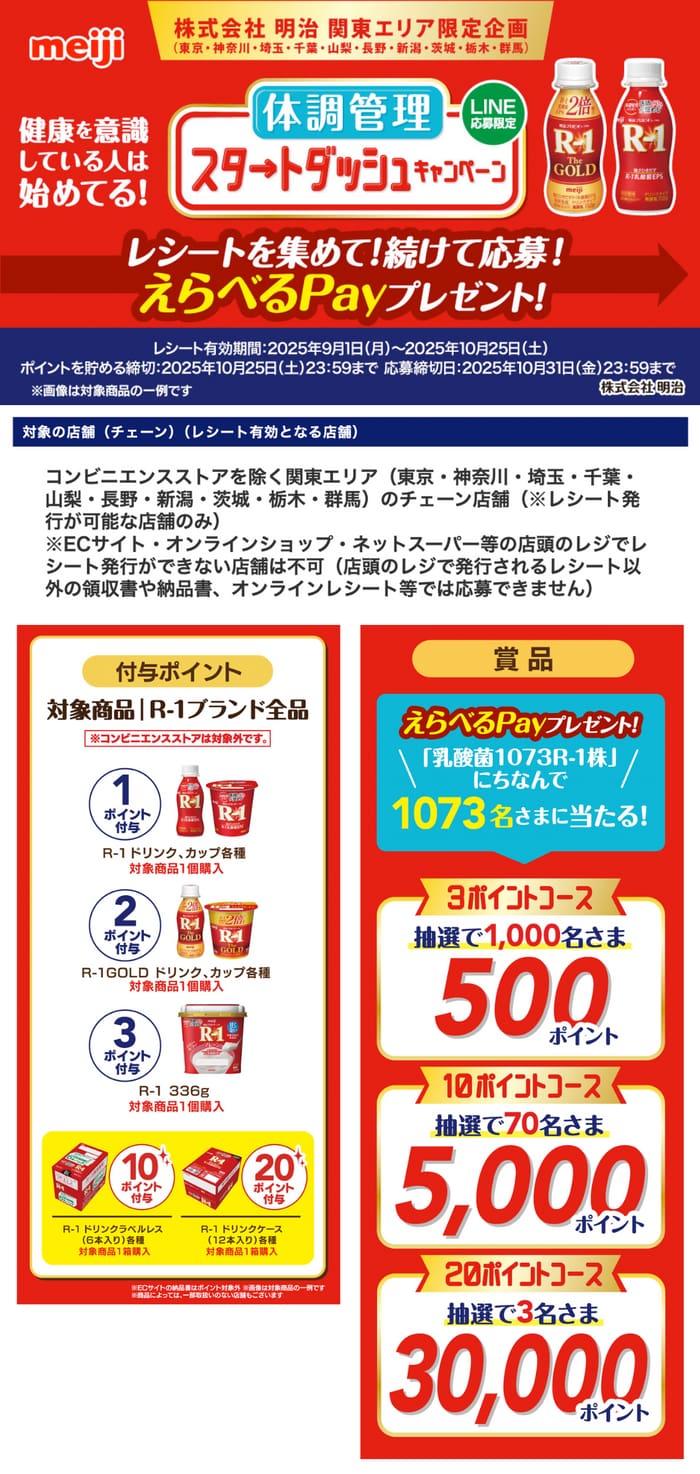 クローズド懸賞　キャンペーン　懸賞情報　懸賞ブログ
