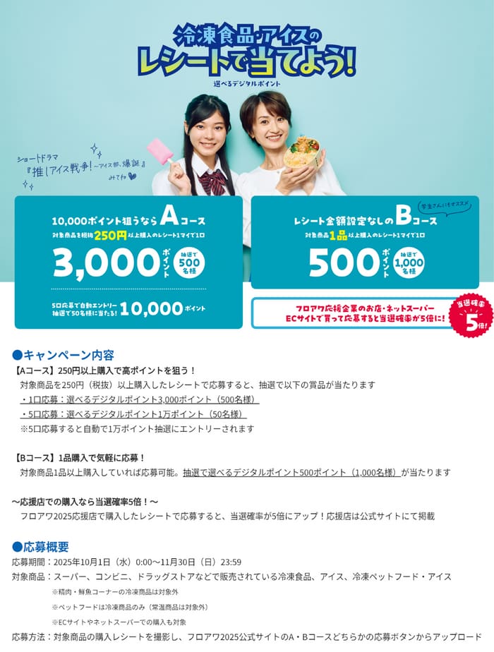 クローズド懸賞　キャンペーン　懸賞情報　懸賞ブログ　日本アクセス
