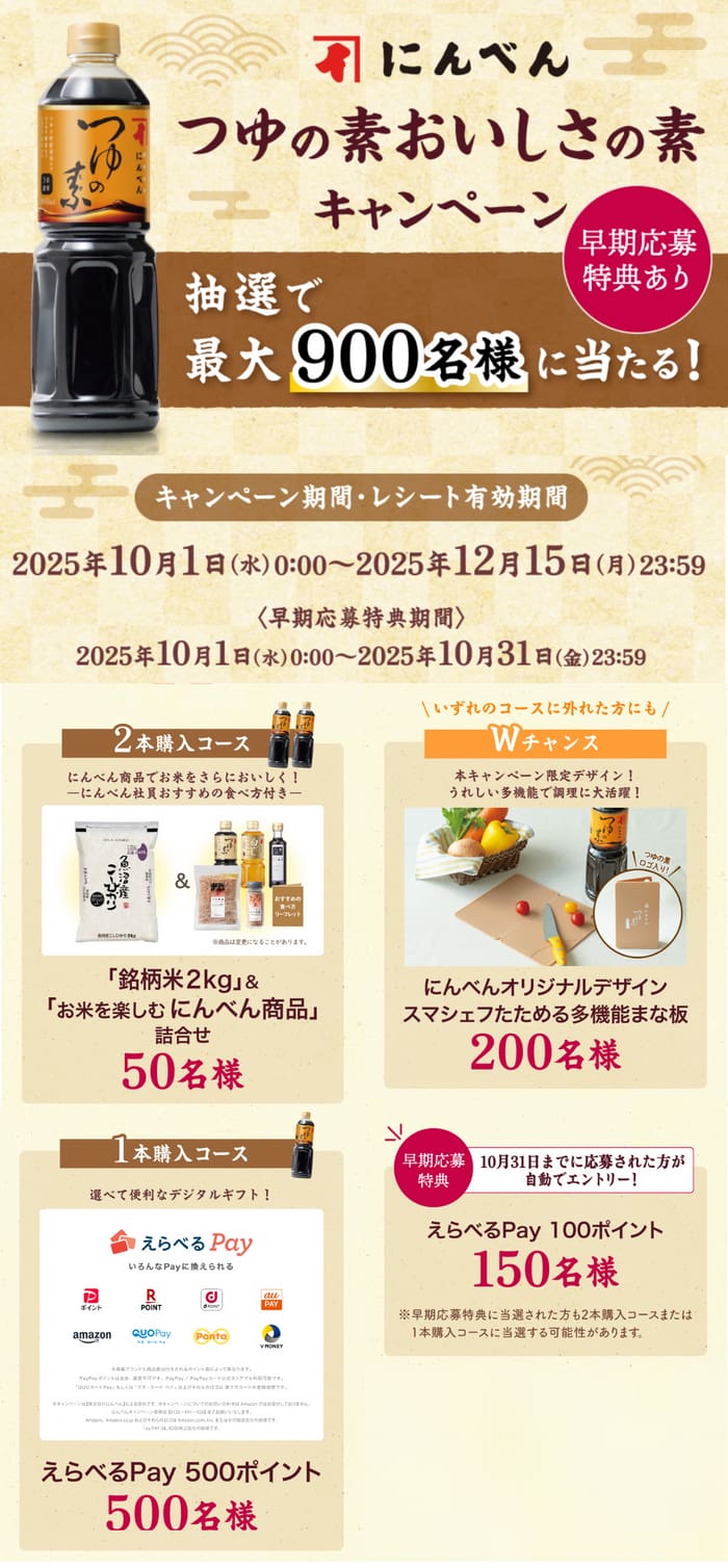クローズド懸賞　キャンペーン　懸賞情報　懸賞ブログ　にんべん