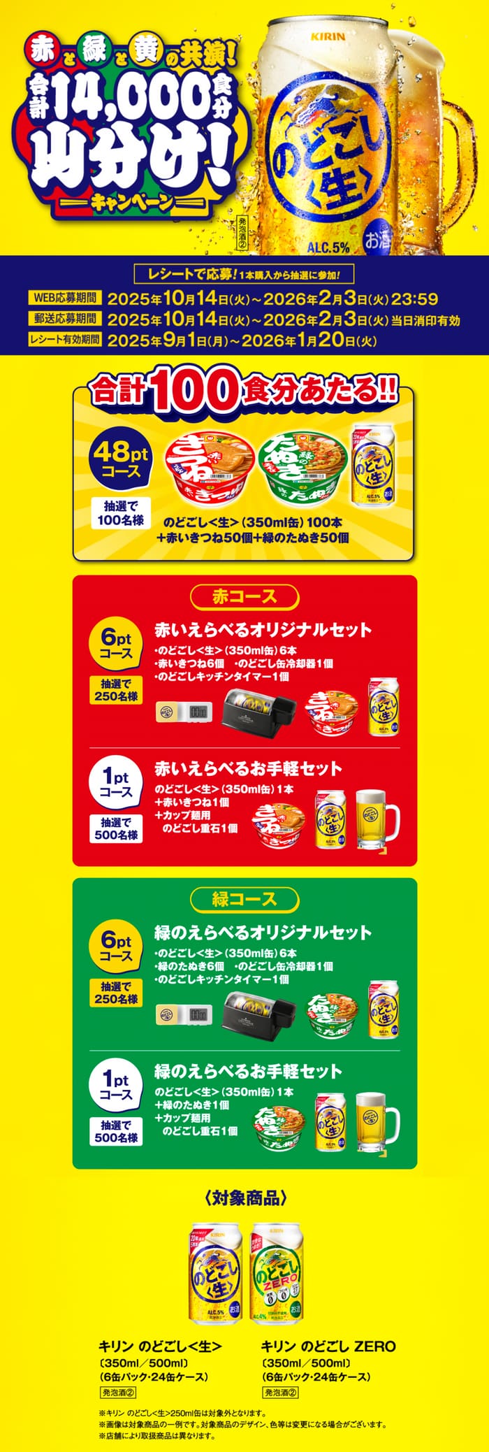 クローズド懸賞　キャンペーン　懸賞情報　懸賞ブログ　のどごし生