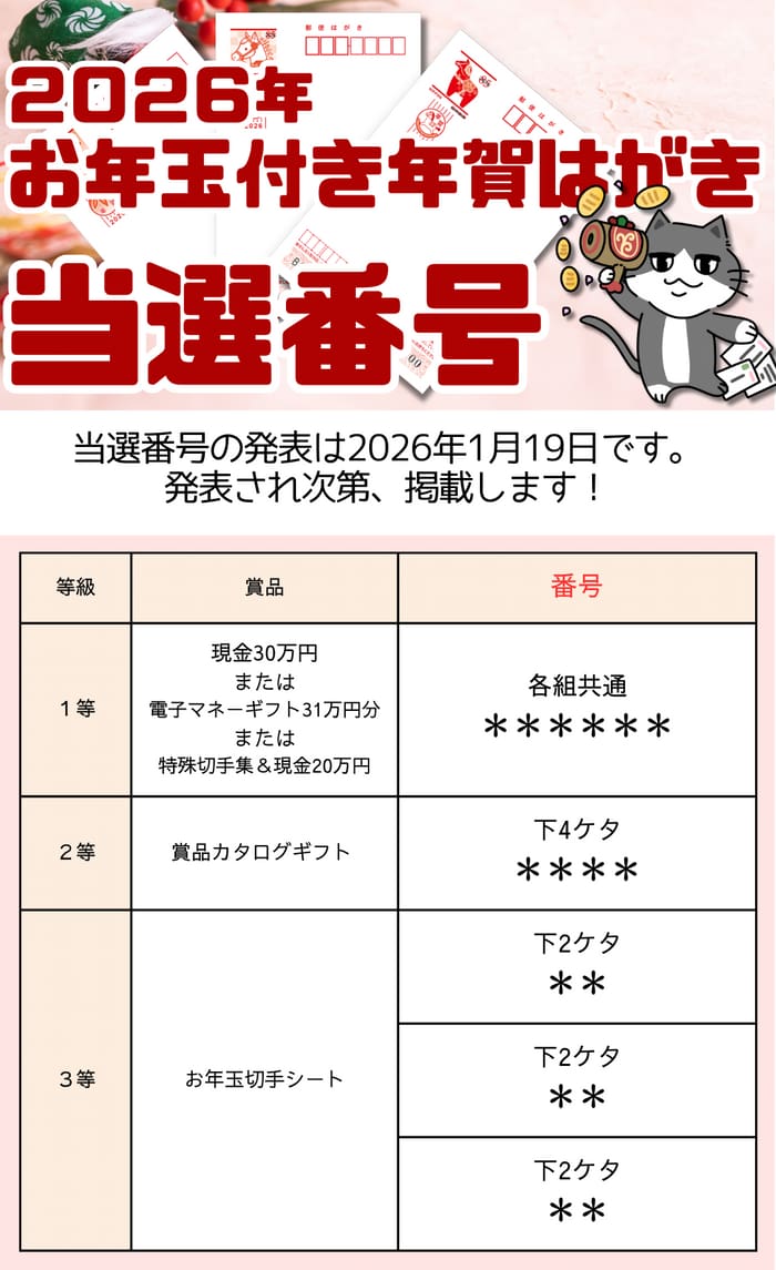 お年玉付き年賀はがき 年賀状 当選番号 速報 2025年1月