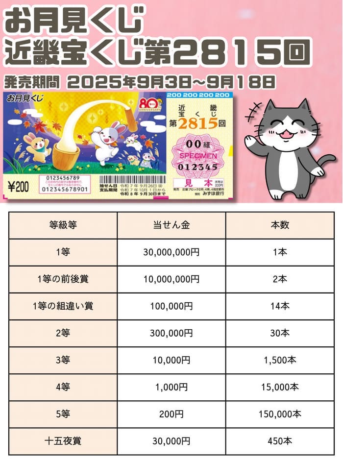 宝くじ　　当せん　速報　近畿　抽選日　いつ　2815 お月見くじ