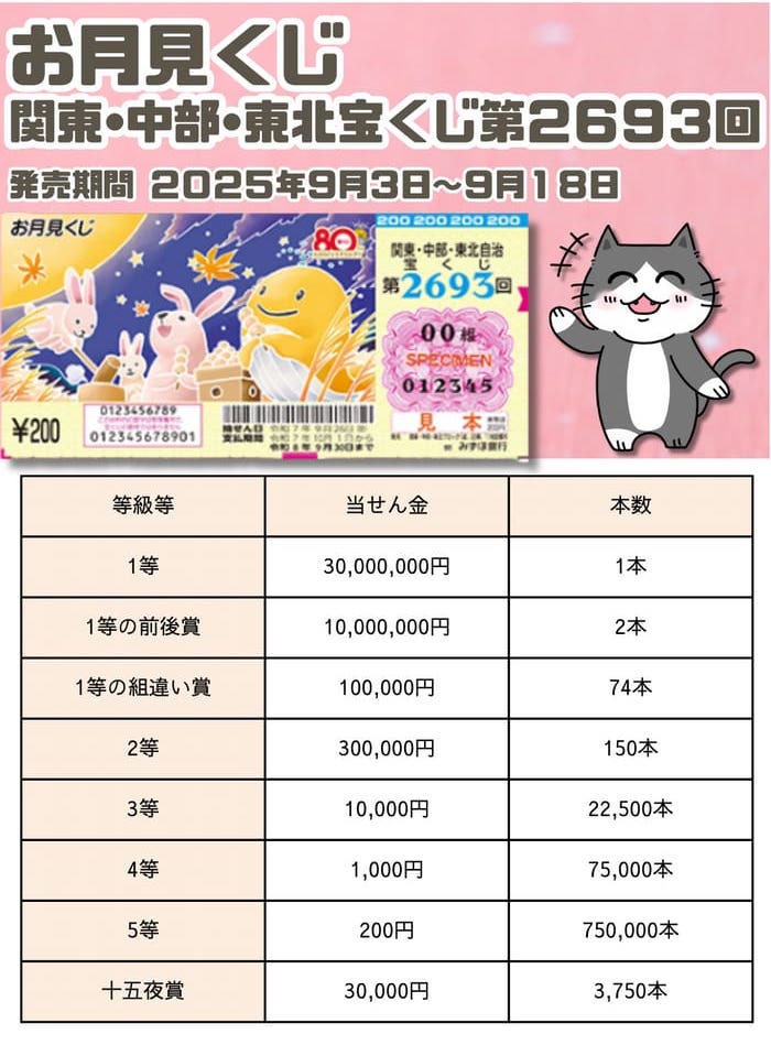 宝くじ　当選番号　当せん　速報　関東　中部　抽選日　いつ 2693 お月見くじ