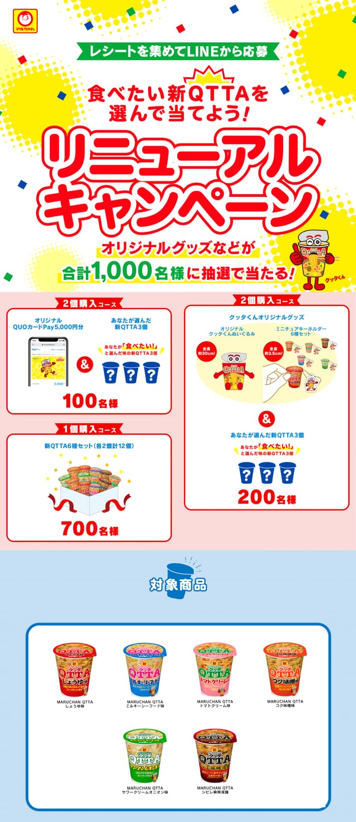 クローズド懸賞　キャンペーン　懸賞情報　懸賞ブログ　QTTA
