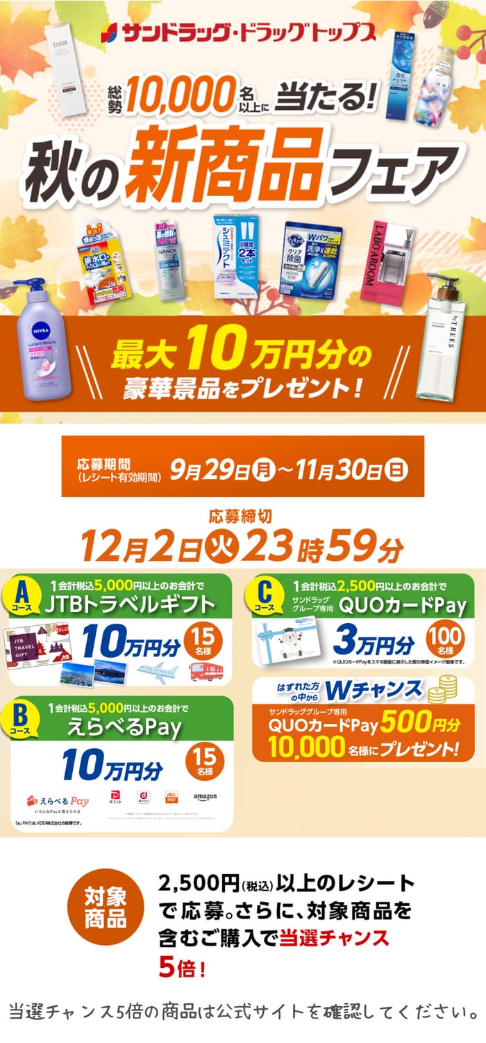 クローズド懸賞　キャンペーン　懸賞情報　懸賞ブログ　サンドラッグ
