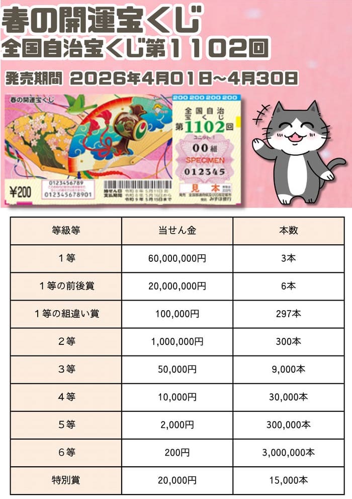 開運　宝くじ受け ラッキー 宝くじ 3枚セット 開運 レプリカ 豪華絢爛 ゴールド 年末