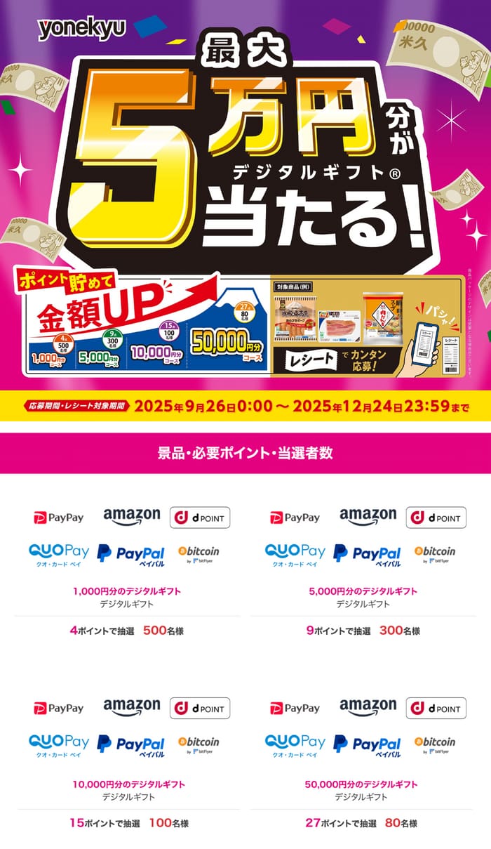 クローズド懸賞　キャンペーン　懸賞情報　懸賞ブログ　米久