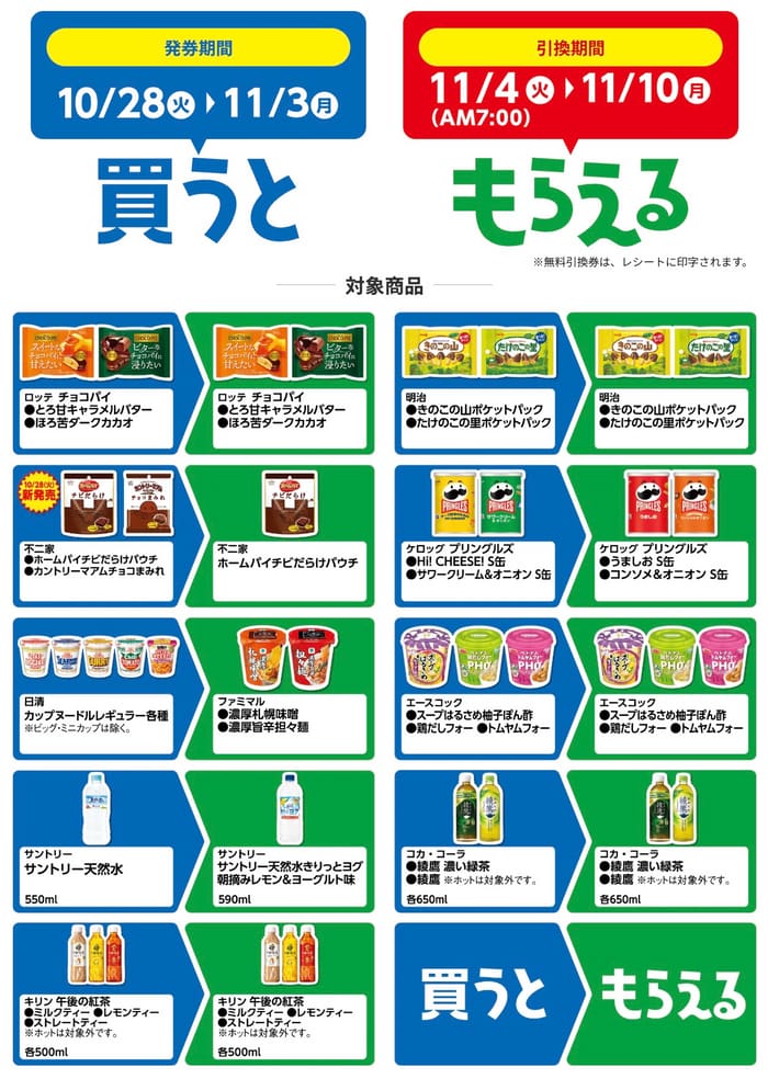 ファミマ　必ずもらえる　絶対もらえる　キャンペーン　懸賞