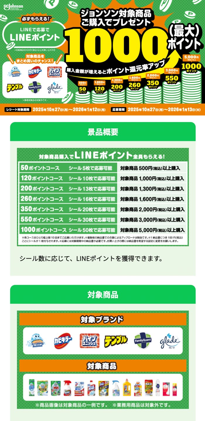 クローズド懸賞　キャンペーン　懸賞情報　懸賞ブログ　ジョンソン