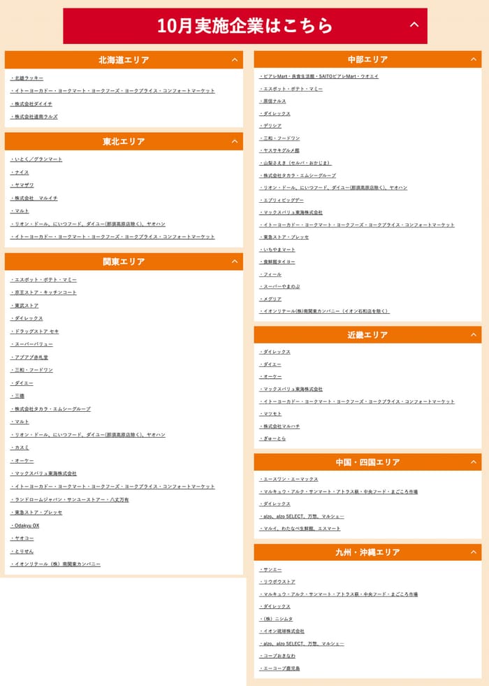 クローズド懸賞　キャンペーン　懸賞情報　懸賞ブログ　キッコーマン