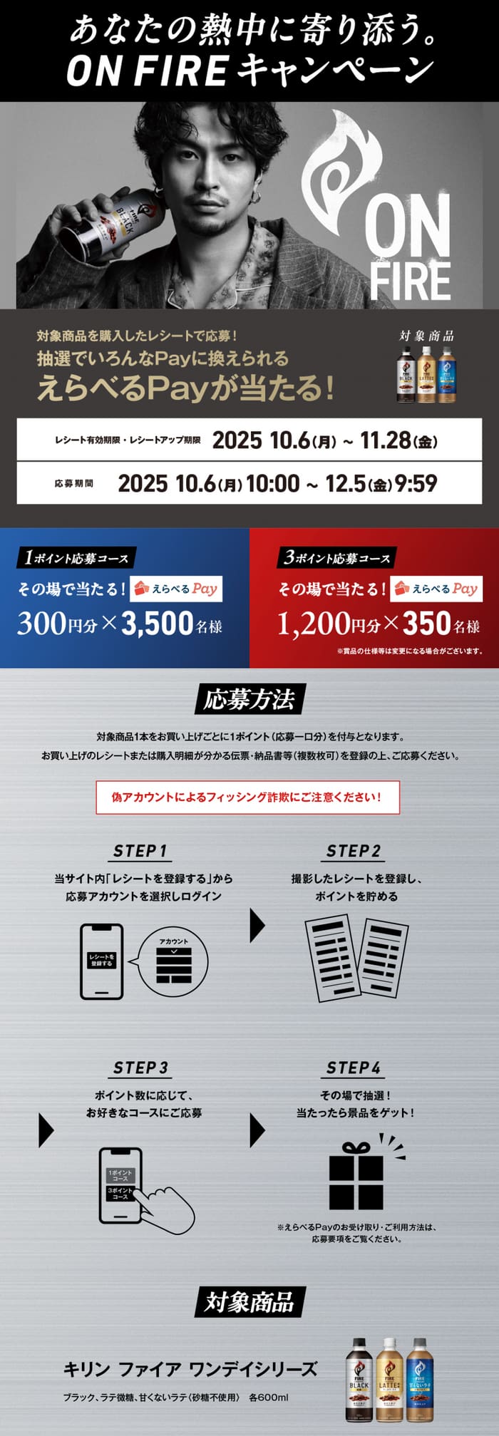 クローズド懸賞　キャンペーン　懸賞情報　懸賞ブログ