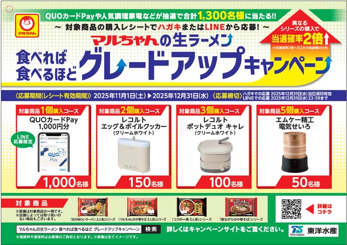 クローズド懸賞　キャンペーン　懸賞情報　懸賞ブログ　マルちゃん　生ラーメン