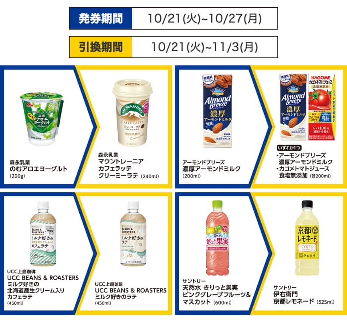 ミニストップ 必ずもらえる 絶対もらえる キャンペーン 懸賞