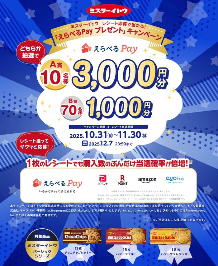 クローズド懸賞　キャンペーン　懸賞情報　懸賞ブログ　ミスターイトウ